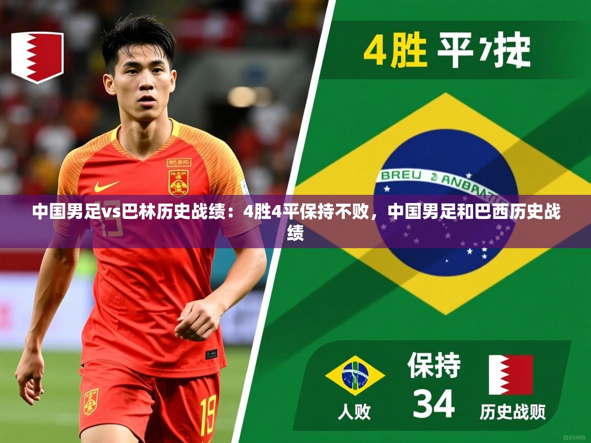 2025云开体育官网入口登录网页中国男足vs巴林历史战绩:4胜4平保持不败,中国男足和巴西历史战绩 第1张