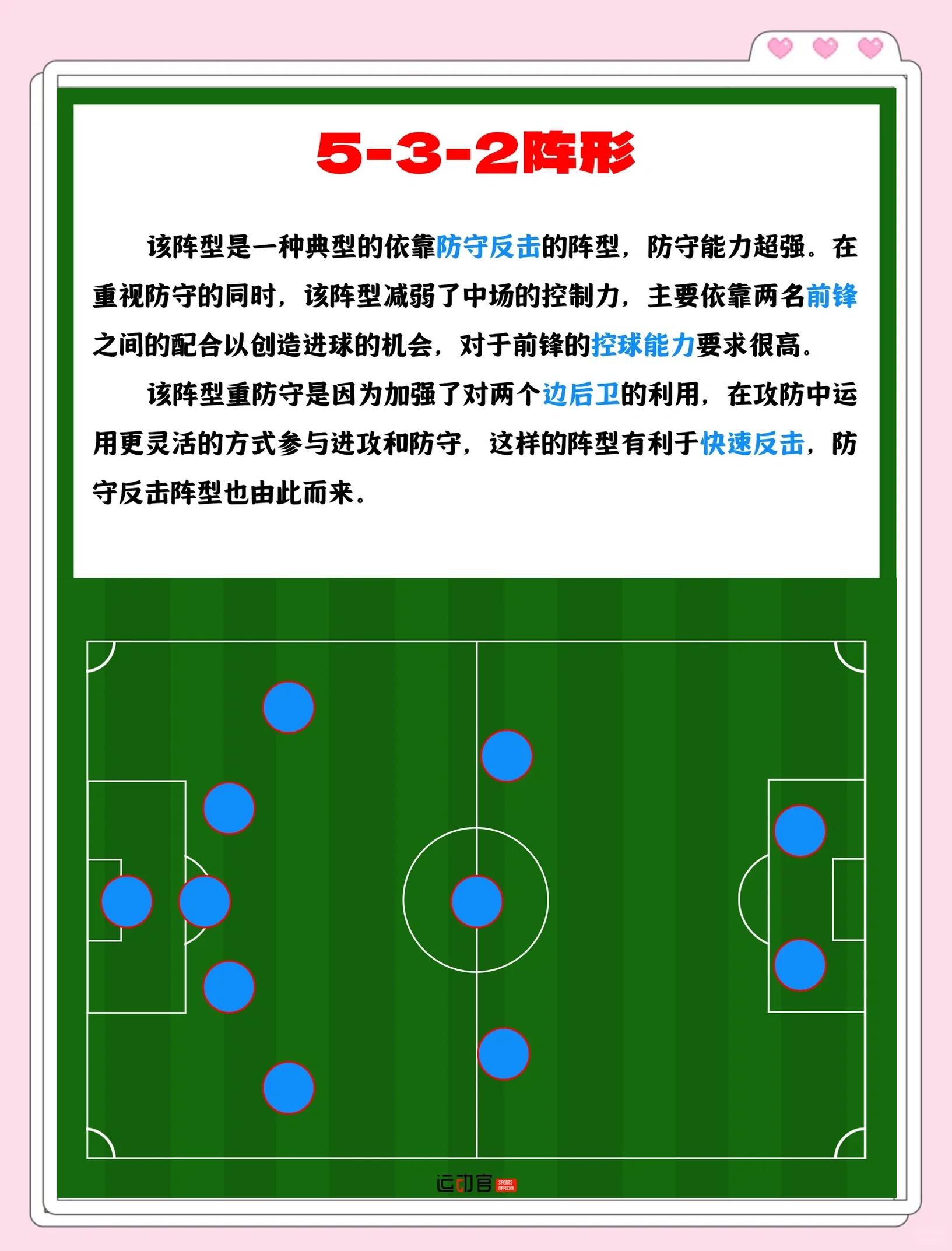 战术变化取得成效，球队前景一片光明的简单介绍