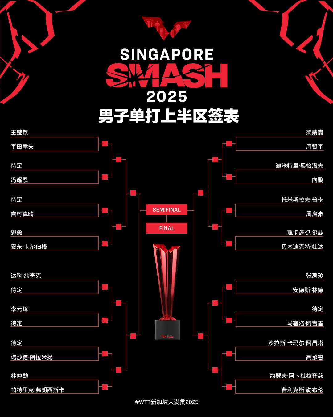 关于欧预赛强强碰撞，场面火爆激烈，谁能脱颖而出？的信息