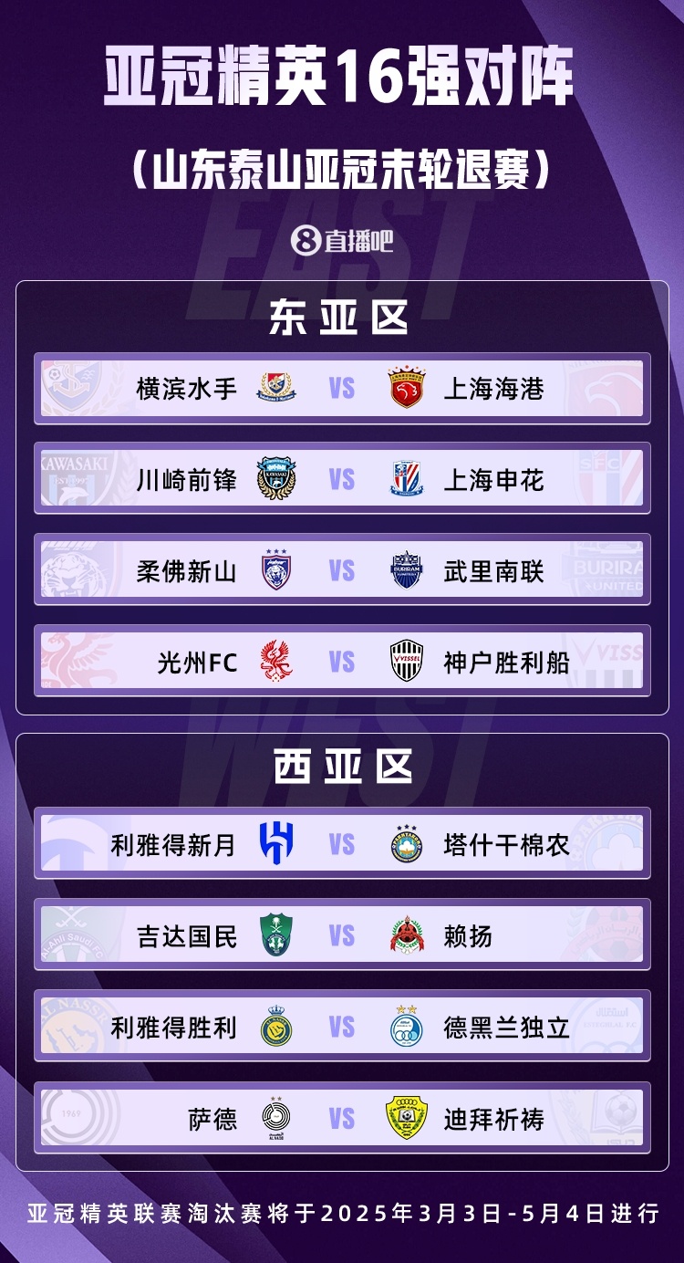 开云体育登入-亚冠联赛小组赛落幕，强队晋级淘汰赛