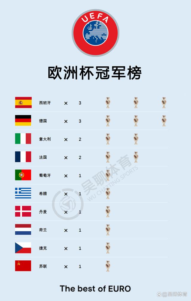 瑞士队淘汰波兰，晋级欧洲杯四强