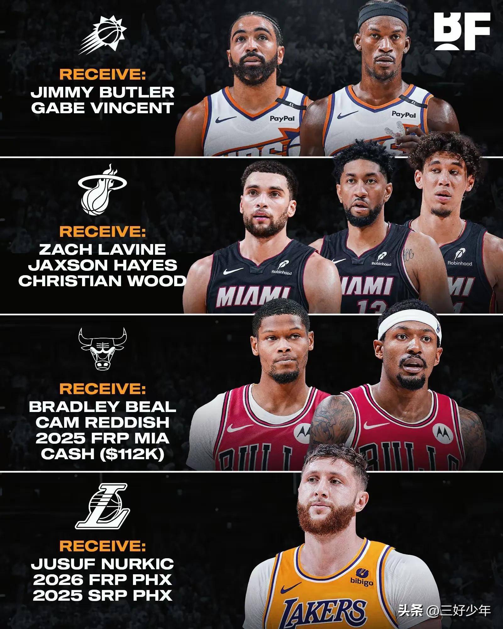 NBA球队内部矛盾曝光，团结争胜
