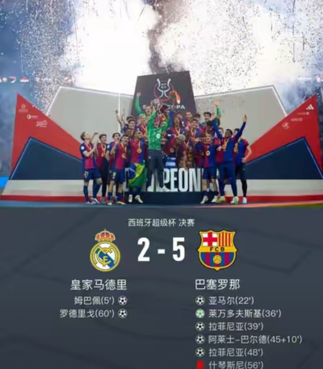 皇家马德里攻击端火力全开，轻松取胜