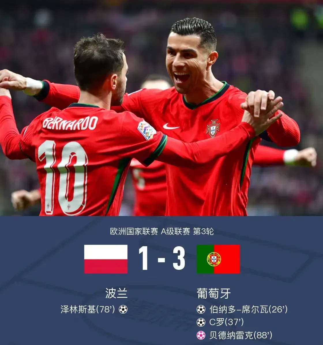 葡萄牙国家队雄姿英发，欧预赛越战越勇的简单介绍