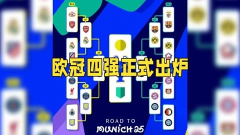 关于纠缠不清的欧冠战局，谁能胜出？的信息